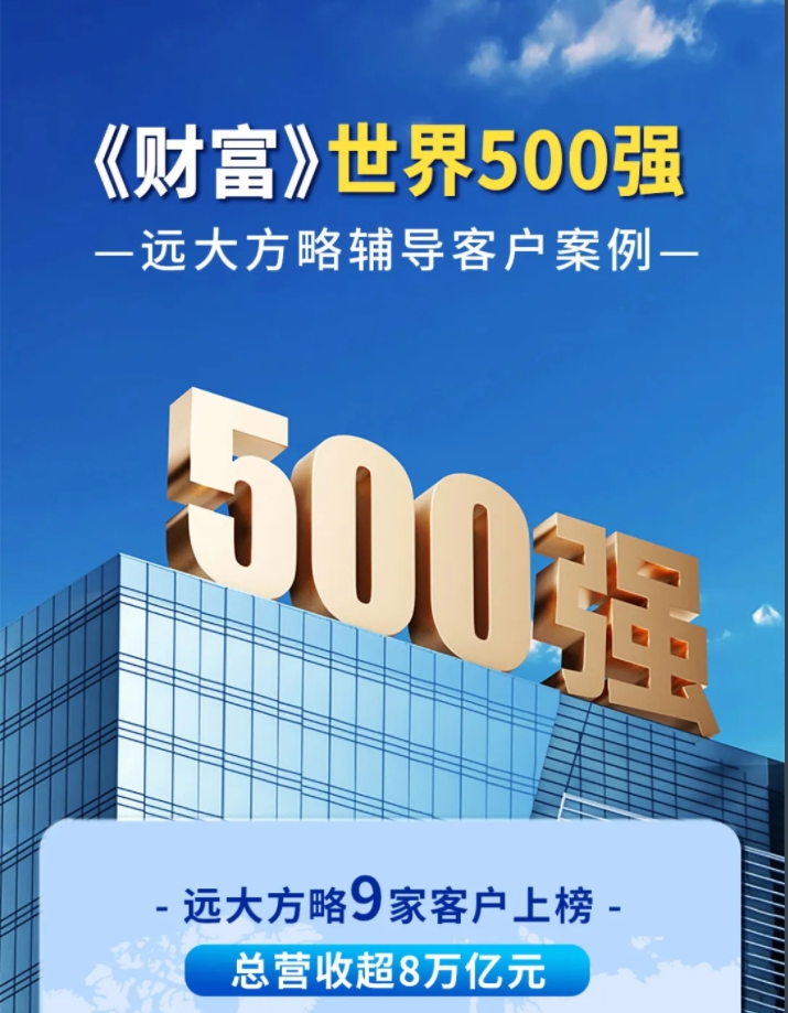 客戶案例 | 遠(yuǎn)大方略世界500強(qiáng)客戶9家，總營(yíng)收超8萬(wàn)億！